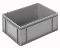 Stapelbehälter EN 40x30x17cm Boden und Wände geschlossen